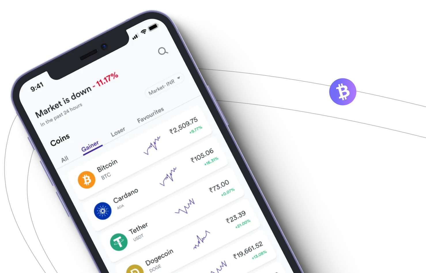Immediate +5X Lispro  - Take advantage of the cryptocurrency markets and earn with Immediate +5X Lispro
