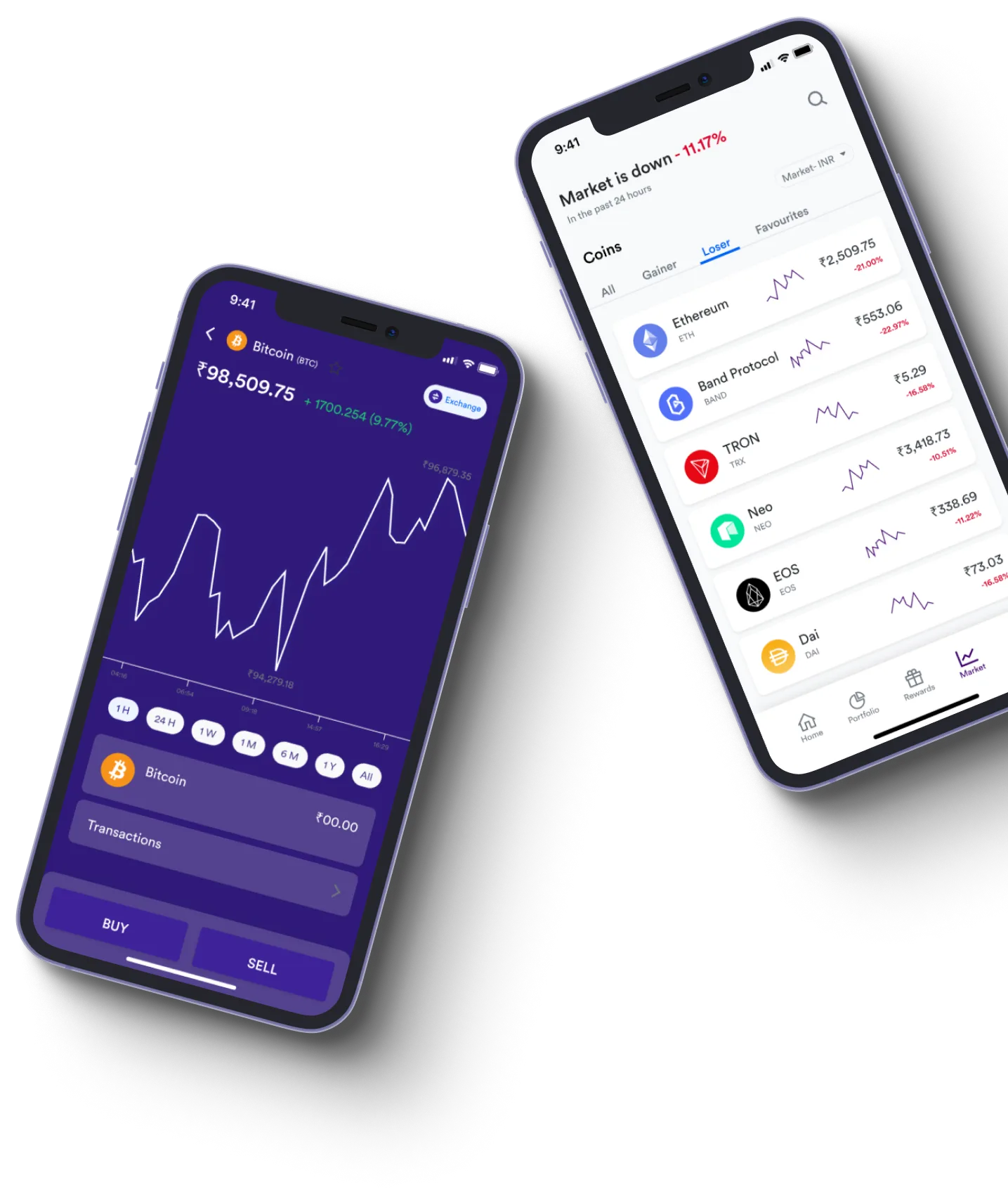 Immediate +5X Lispro  - What exactly is online trading?